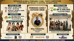 Liputan dan Wawancara Tabloidhitz : Reza Yudhistira Raih Juara 1 Photo Competition Novotel Jakarta Cikini